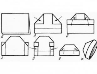 Как сделать пилотку из газеты Пилотка из бумаги схема складывания